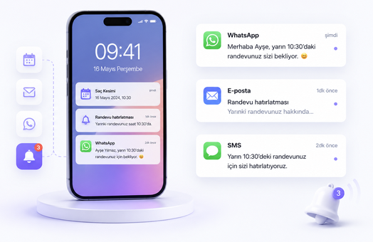 Reminders and notifications